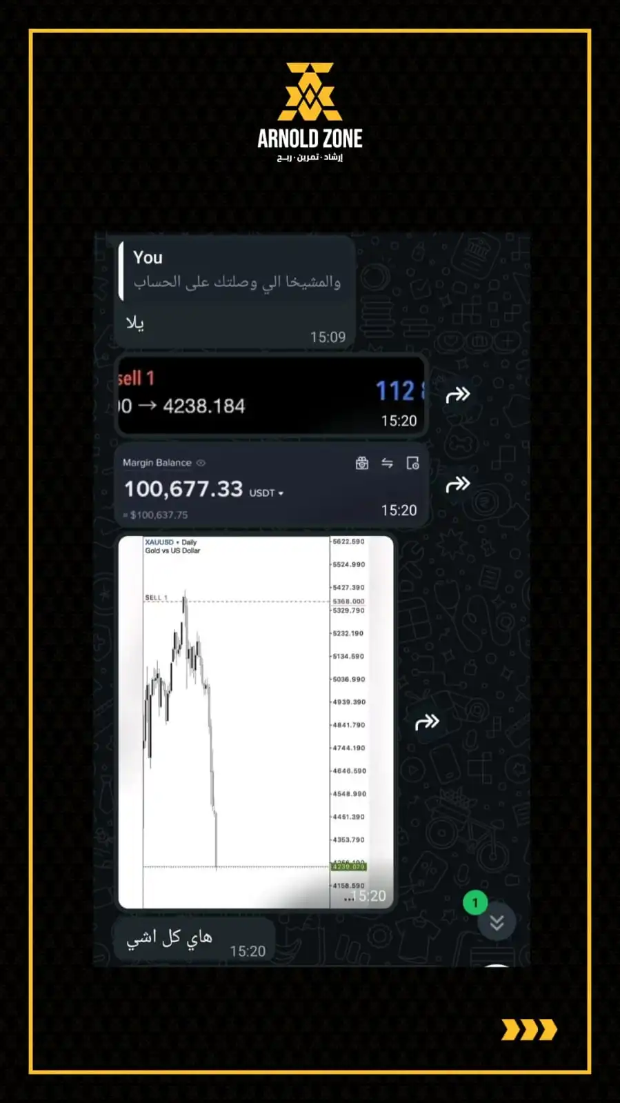 آراء العملاء